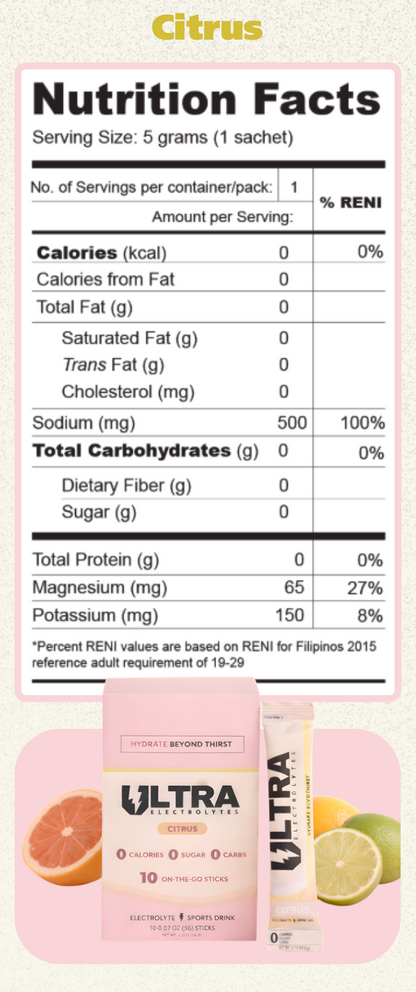 Electrolyte Drink – Citrus (Box of 10 Sachets)