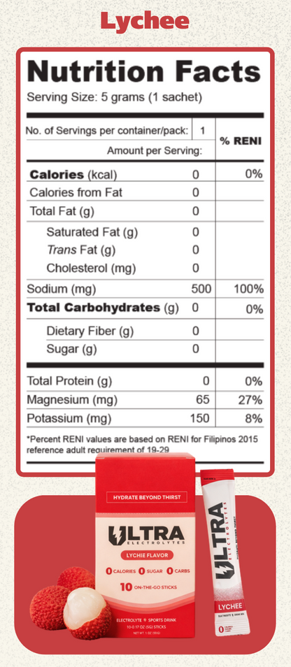 Electrolyte Drink – Lychee (Box of 10 Sachets)