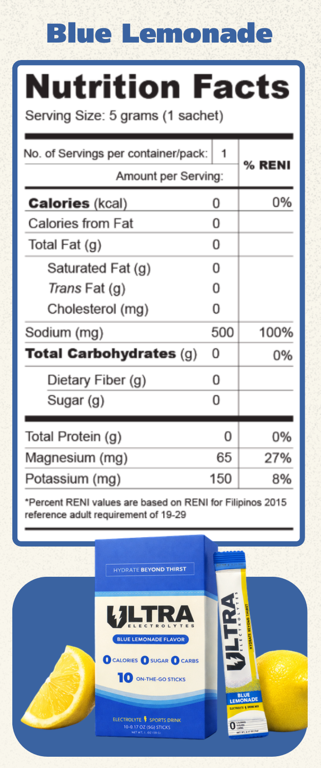 Electrolyte Drink – Blue Lemonade (Box of 10 Sachets)
